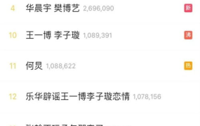 吃瓜网值得看的热搜,揭秘热门事件背后的真相与笑料